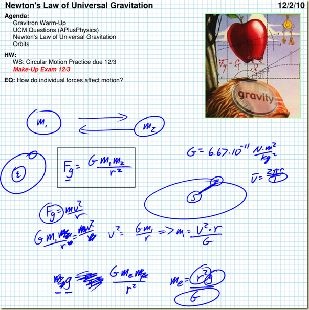 Newton’s Law of Universal Gravitation - Regents Physics